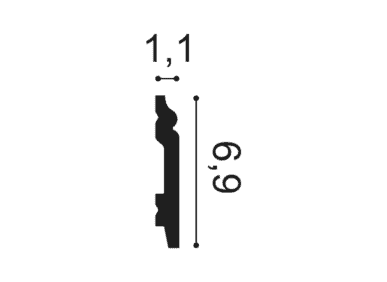 Classic Skirting 11 Cross Section