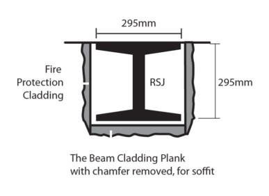 Beam Cladding Plank